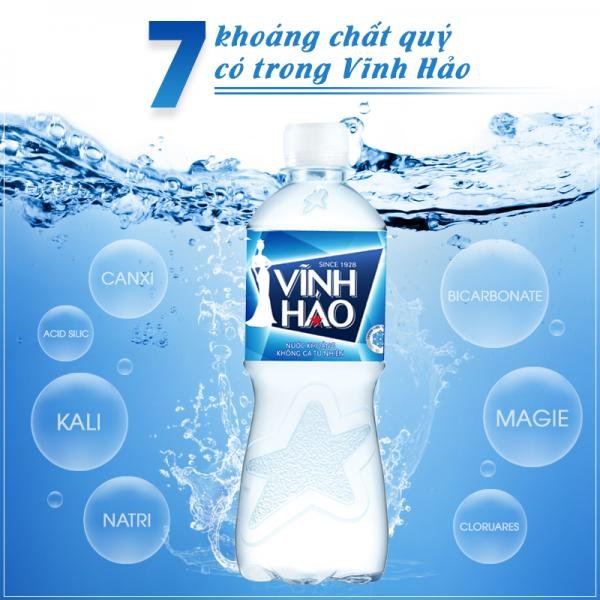 7 khoáng chất quý có trong Vĩnh Hảo